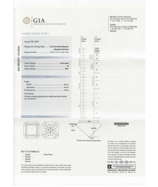 GIA certified 2.02cts radiant cut diamond ring